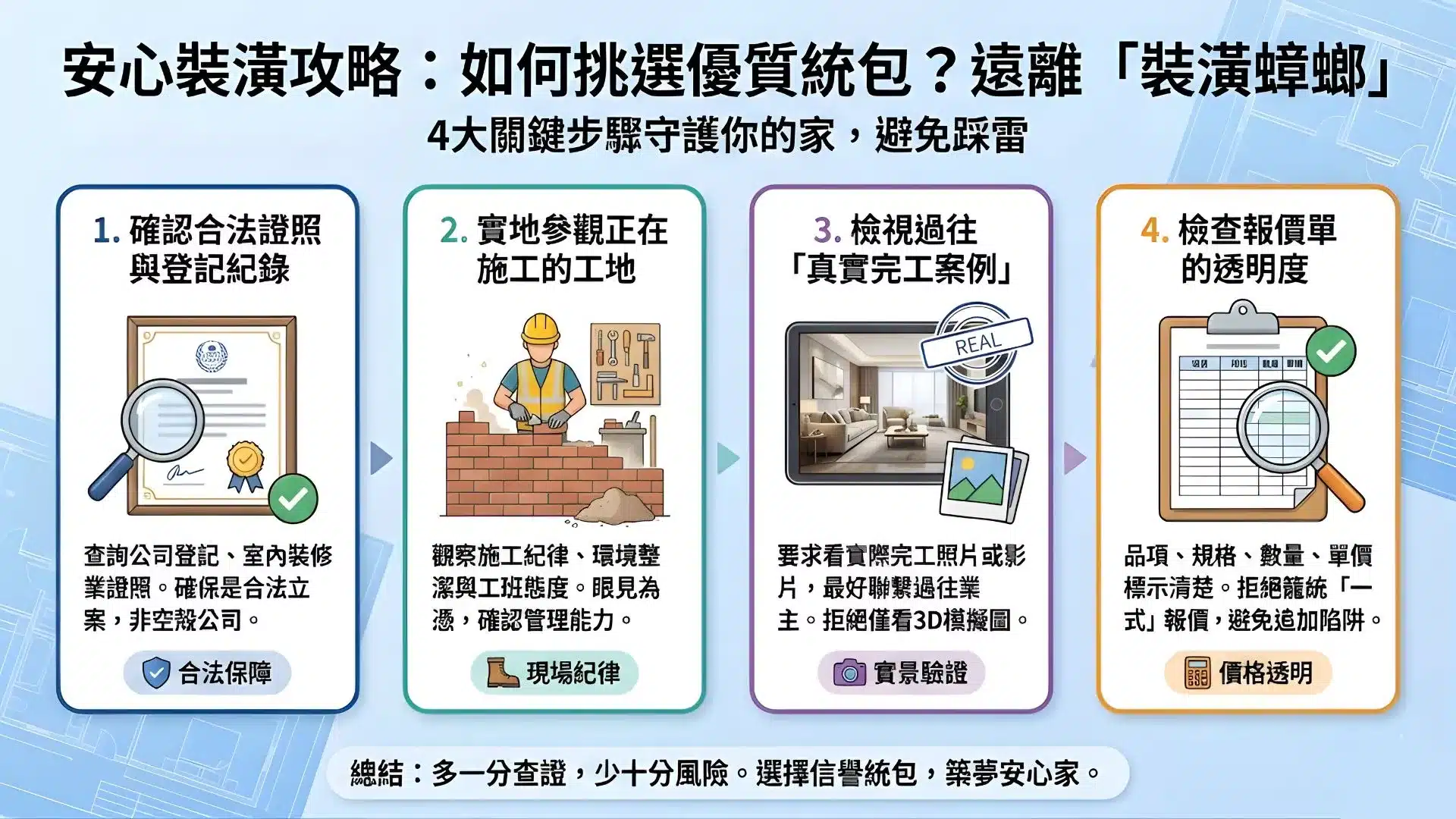統包的意思是什麼? 預防裝潢蟑螂檢查表