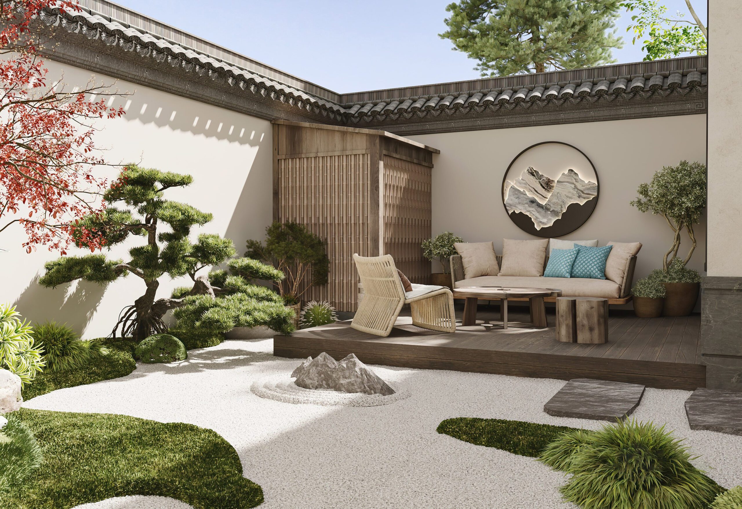 別墅設計指南，庭院平面圖