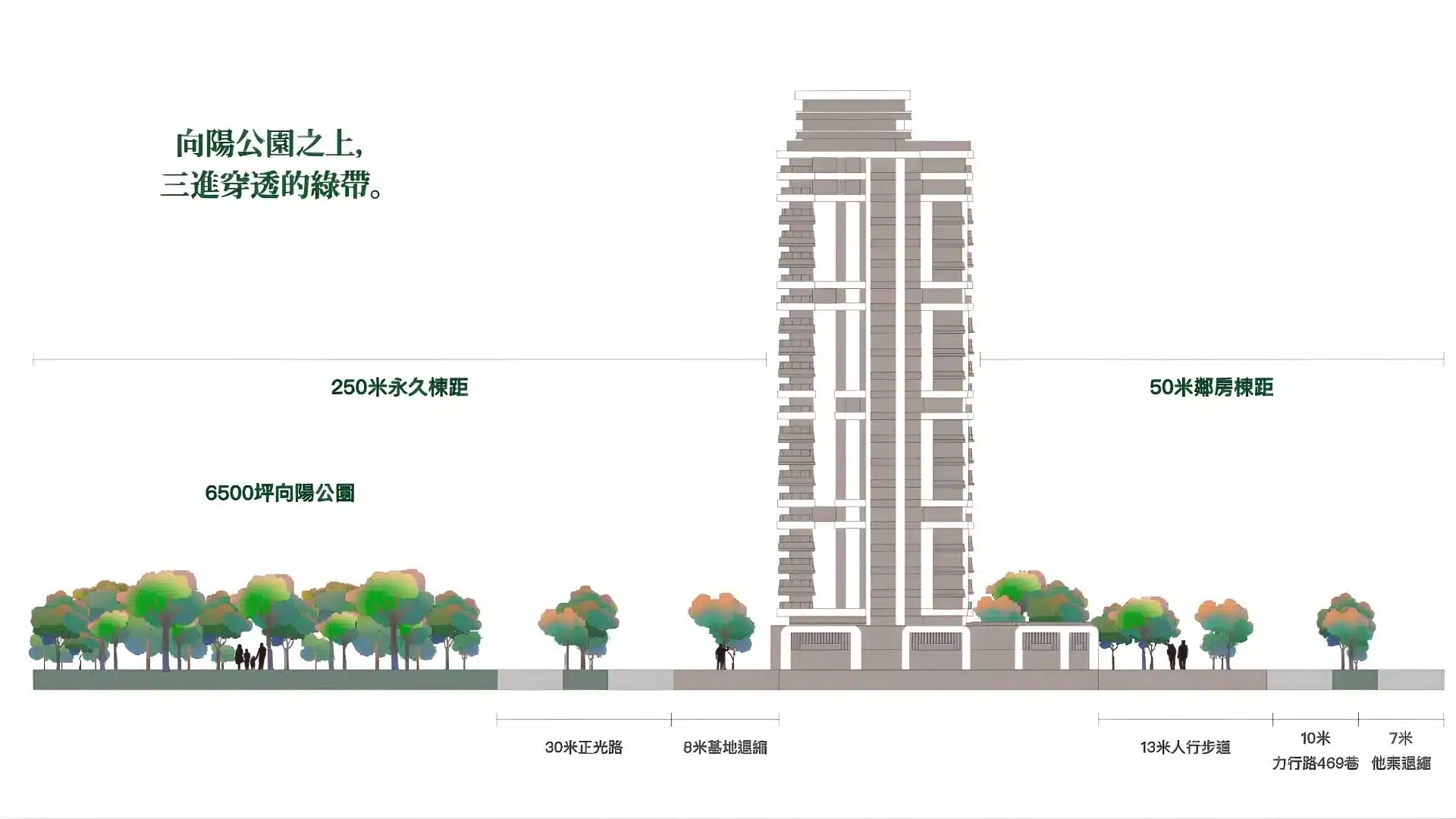 京懋泰閤地理位置圖