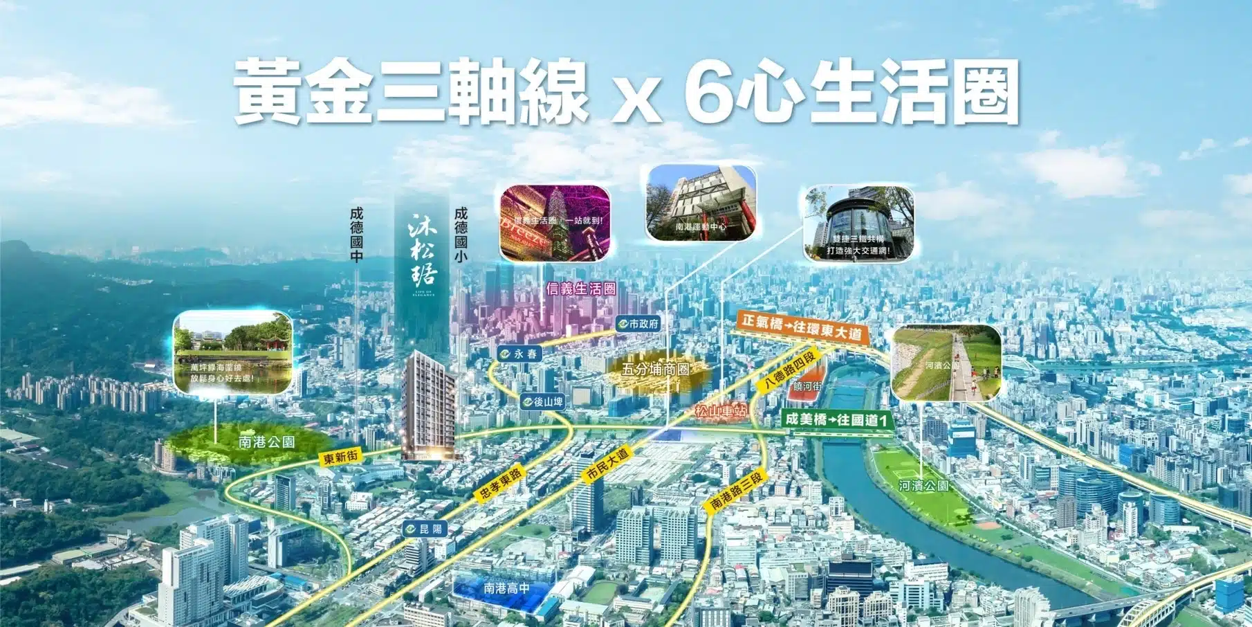 沐松琚生活圈示意圖